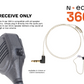 N•EAR 360 FLEXO DYNAMIC™ SINGLE EAR EARPIECE